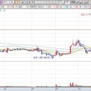 (주)비인베스트먼트 이미지