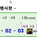 시청중심5로 이미지