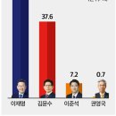JAVA ① 입문 이미지