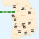 삼보초등학교 | 서울에 존재하는 최치원이 말한 화엄십찰