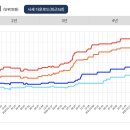 주식회사 한신부동산