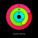 어반필드피트니스 | 오창 헬스장 추천 어반필드 후기