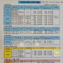 신안 웰리스 이미지