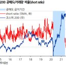강송상회 이데일리