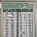 경의 중앙선 전철 시간표 / 왕십리역-청량리역-상봉역-운길산역(운길산)-원덕역(추읍산)-용문역(용문산) 20260327 이미지