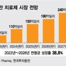 유일한의원 이미지