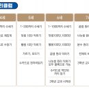 (주)아이마스터 이미지