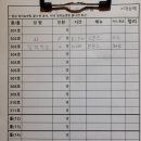 대상해 이미지