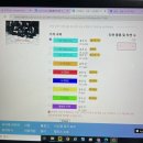낭만 가득 홍콩 여행 DAY 1-2 🇭🇰✨