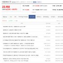 대명전력(주) 티스토리