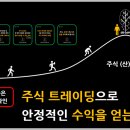 동방석유 이미지