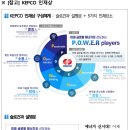한전남동발전사원아파트 | [KEPCO 한전 채용] 한국전력공사 2025년도 하반기 신입사원(4직급 대졸수준) 채용공고 및 자소서문항...