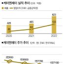 하나컴퍼니 이미지