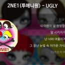 UGLY 이미지