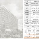 이목로5번길 이미지