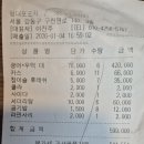 2026년 1월 4일(일요일) 정기걷기 모임 결산 이미지