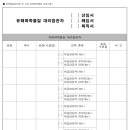 [양식] 유해화학물질 하역시 유해화학물질 대리자 임명서(선임,해임,퇴직) 이미지