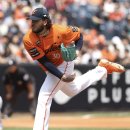 다시 고척돔에 가다 이미지