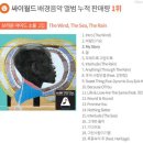 놀면뭐하니 이미지