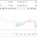 주식회사 서울리거 이미지
