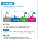 미래인터네셔널 이미지