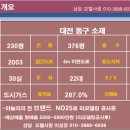 짱9모텔 이미지