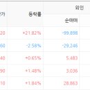 삼보모터스 이미지