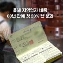 조아저씨빵집 이미지