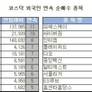 엔케이리테일 이미지