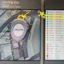 4월 19일.토. 4:30⚾️ 야구 보러가요 ⚾️ KT : 키움 🛕고척 스카이돔🍻 치맥하면서 응원🍺🍗 이미지