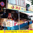 환이상회