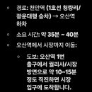 물향기 수목원 무료(오산대역) 이미지