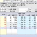 비에이치코퍼레이션