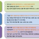 초월고등학교 이미지