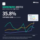 에이치모빌리티 이미지