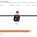 한국방송통신대학교 경기지역대학 이미지