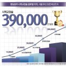 부산삼성안과 네이버블로그