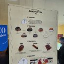 비비큐(BBQ) 대전한남대점 | 대전 1박2일 여행 빵투어 - 몽심 한남대점, 하레하레 둔산점 후기