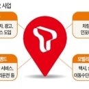 하늘텔레콤 이미지