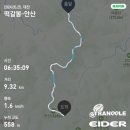 대전둘레산길(2구간) | 대전 둘레산길 2구간(2구간 중간에 내려옴)