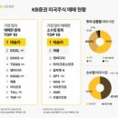 지수종합건설(주) 이미지