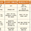 생각이 자라는 체스교실 이미지