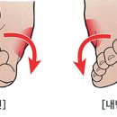 뉴웨이브 피트니스 이미지