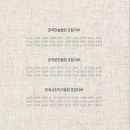 포항예술인 한마당 이미지