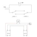 삼로스위치 결선도와 작동원리(3로스위치) 이미지