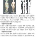 바디워크칼럼(1)_바디워크(BODYWORK)란 무엇인가?(ATS아카데미 2월호 칼럼) 이미지