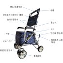 세종중앙의료기 이미지