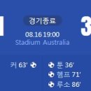 [2023 FIFA Women's WorldCup 4강전] 호주 vs 잉글랜드 골장면.gif 이미지