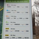 광양 백운산 둘레길 6코스 (선비 누리길)