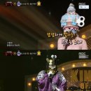 ‘복면가왕’ 팝콘소녀, 3연승 지켜냈다…42대 가왕 등극......!! 이미지